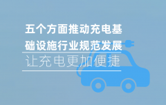 此举将应急电源响应时间从本来的...总投